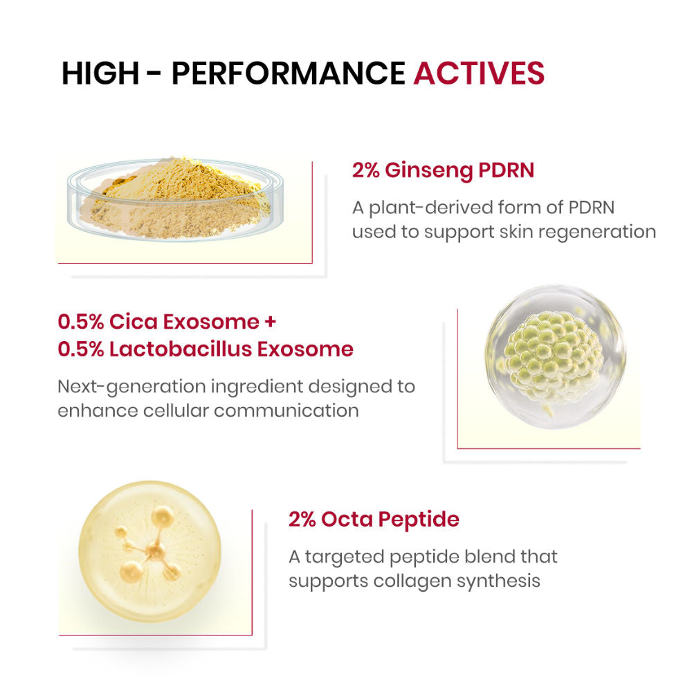 PEP Booster Phyto PDRN Serum