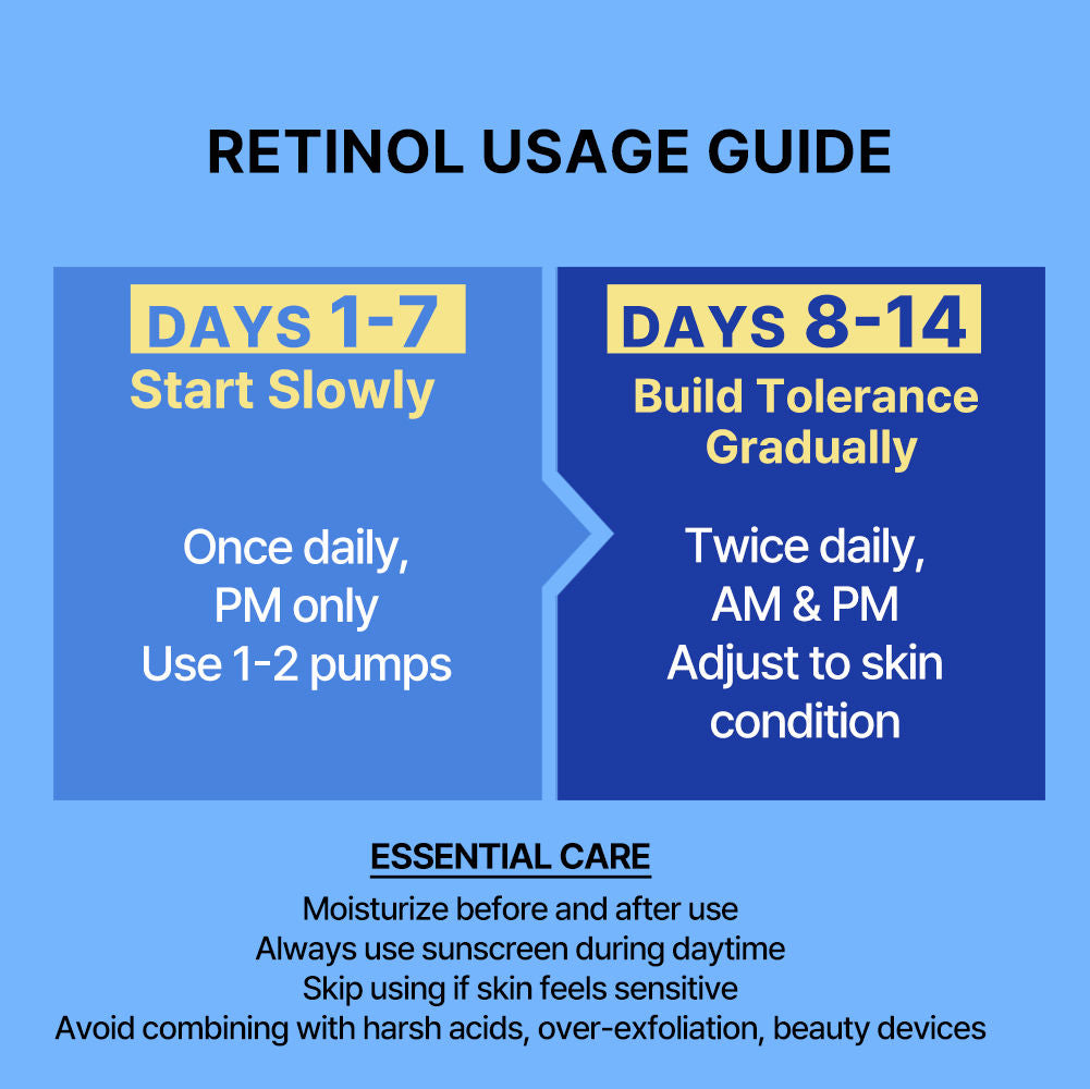 Retinol Cica Repair Pad