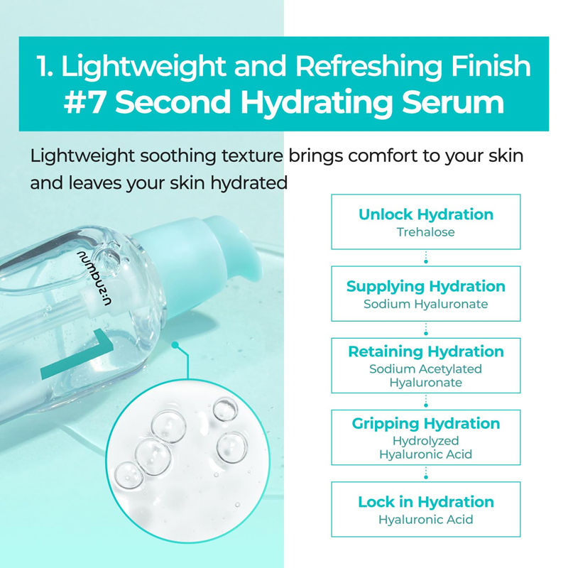 No.1 Pantothenic B5 Active Soothing Serum