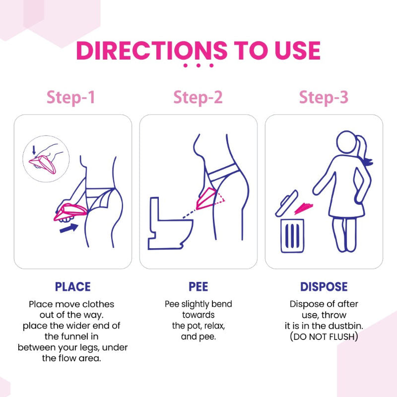 Disposable Stand & Pee Female Urination Device