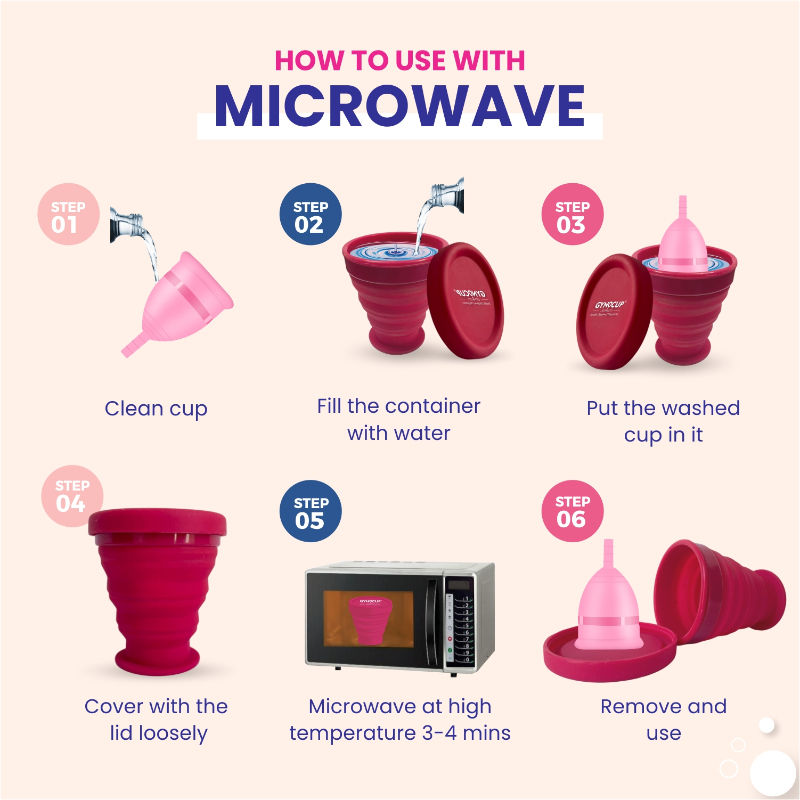 Menstrual Cup Sterilizer For GynoCup