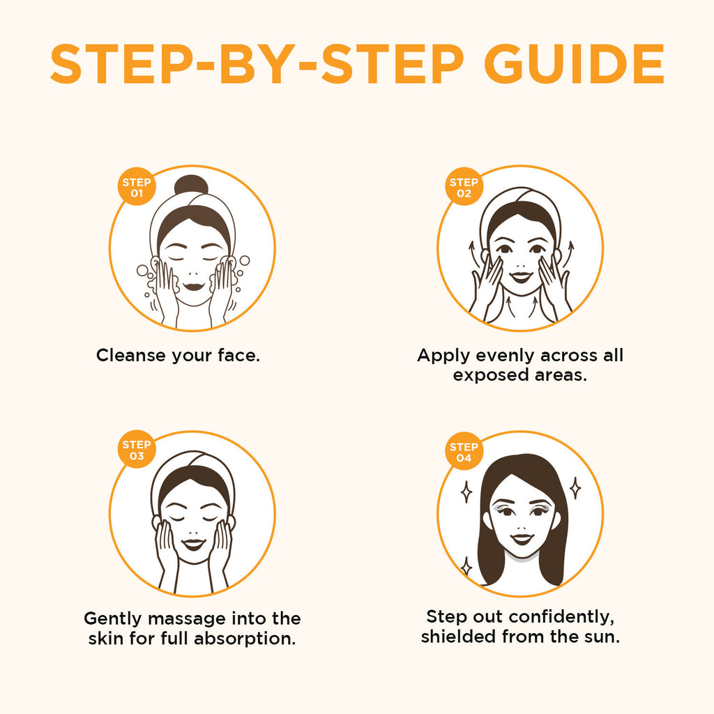 Niacinamide, Vitamin C Sunscreen SPF 50 PA+++ Waterproof & Lightweight Matte Finish 50gms
