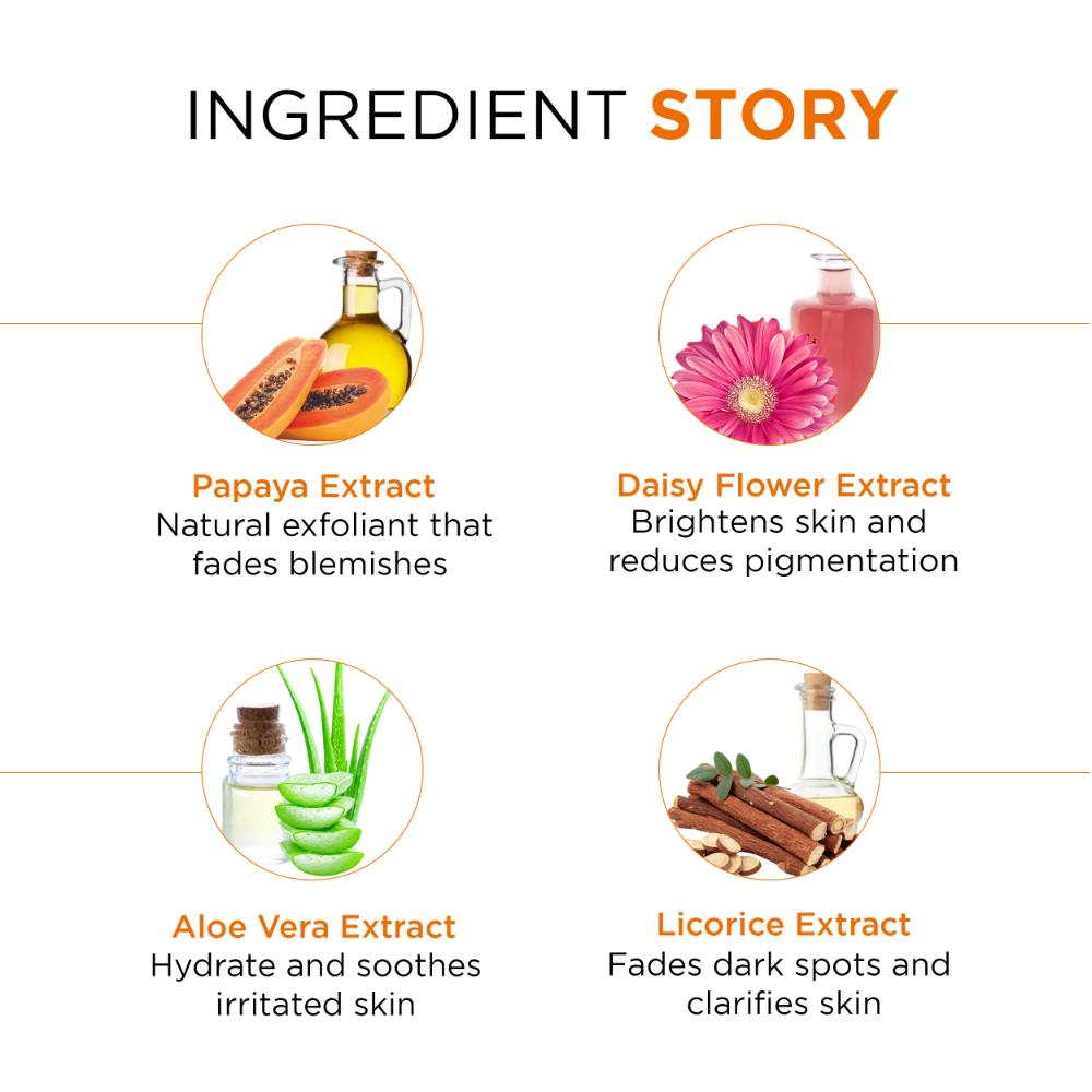 Papaya Clean Antti-Blemish Toner