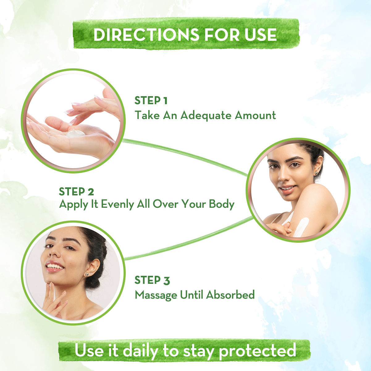 Ubtan Sunscreen Body Lotion SPF 30 With Turmeric & Saffron For Glowing Skin
