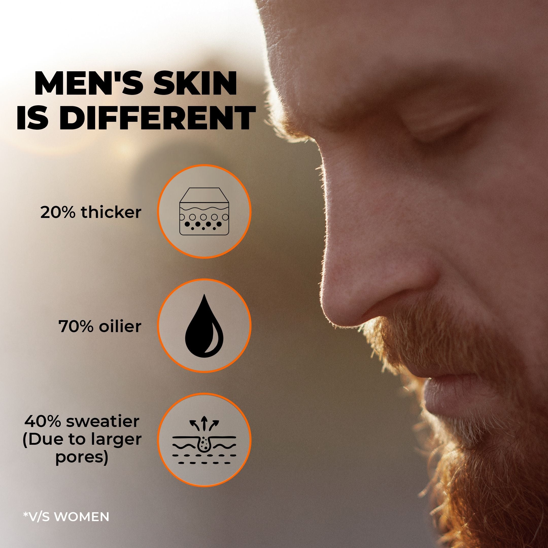 Max Sunscreen Spray SPF-50 P+++ For Indian Men,Non-Greasy Sunscreen Spray,For Oily Skin