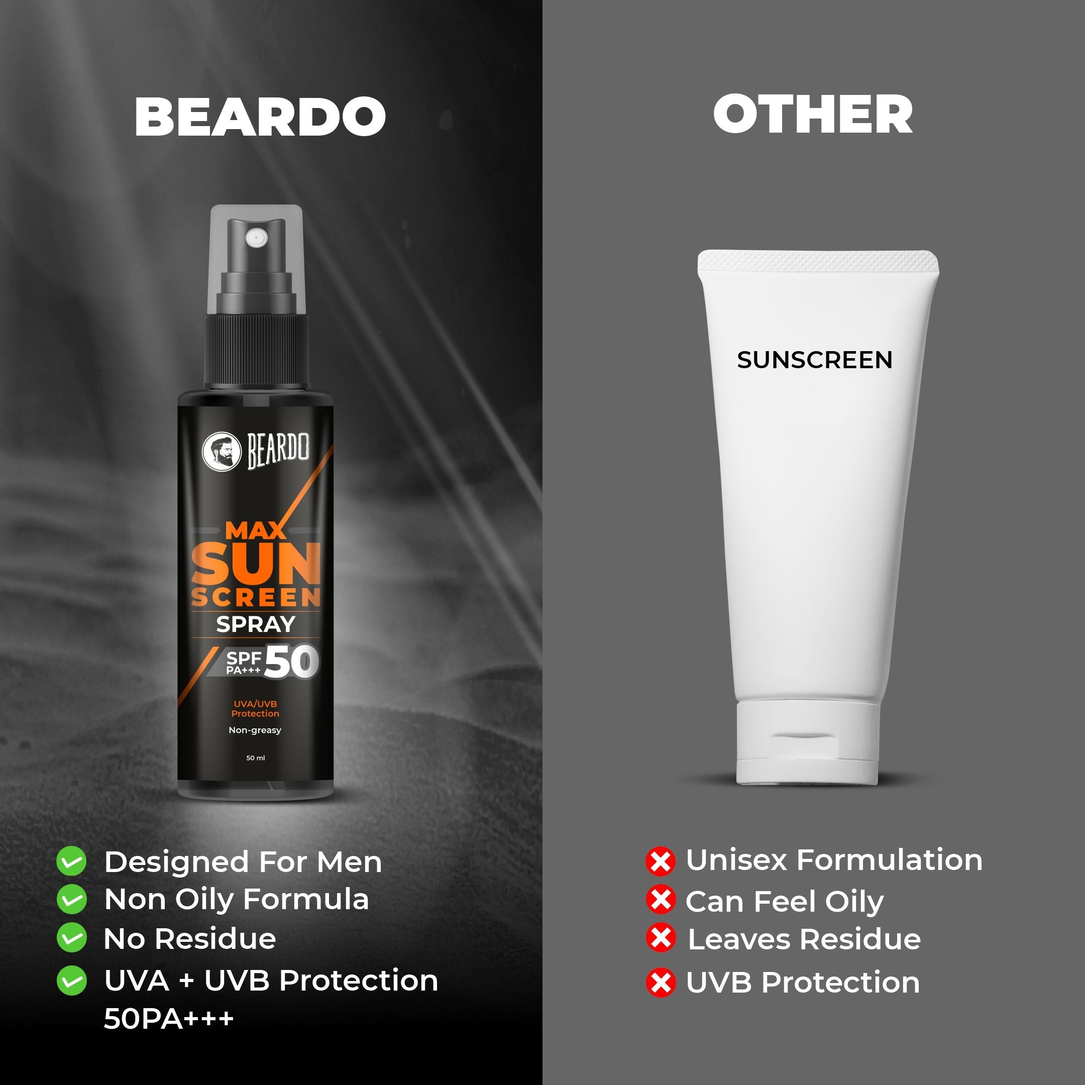 Max Sunscreen Spray SPF-50 P+++ For Indian Men,Non-Greasy Sunscreen Spray,For Oily Skin