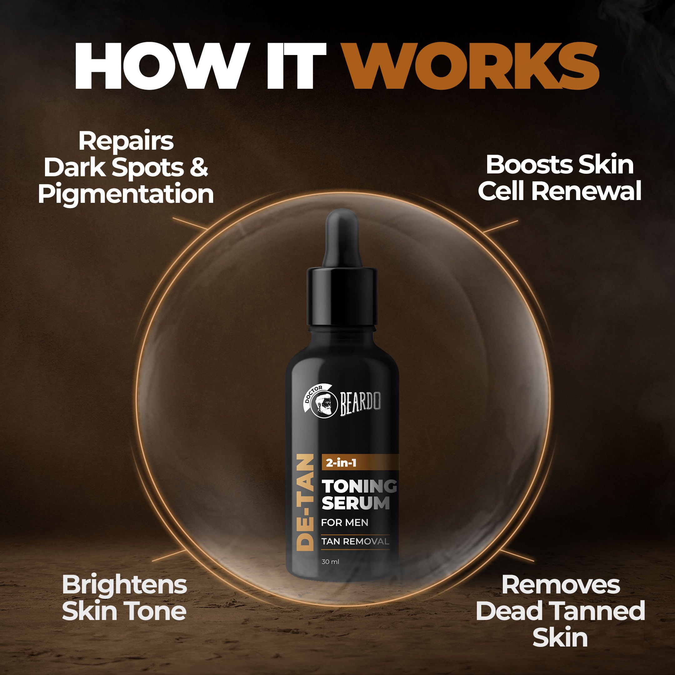 2-in-1 Detan Toner + Serum For Men