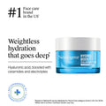 Hydro Boost Nourishing Cream Moisturizer with Hyaluronic Acid + Ceramides For Dry Skin
