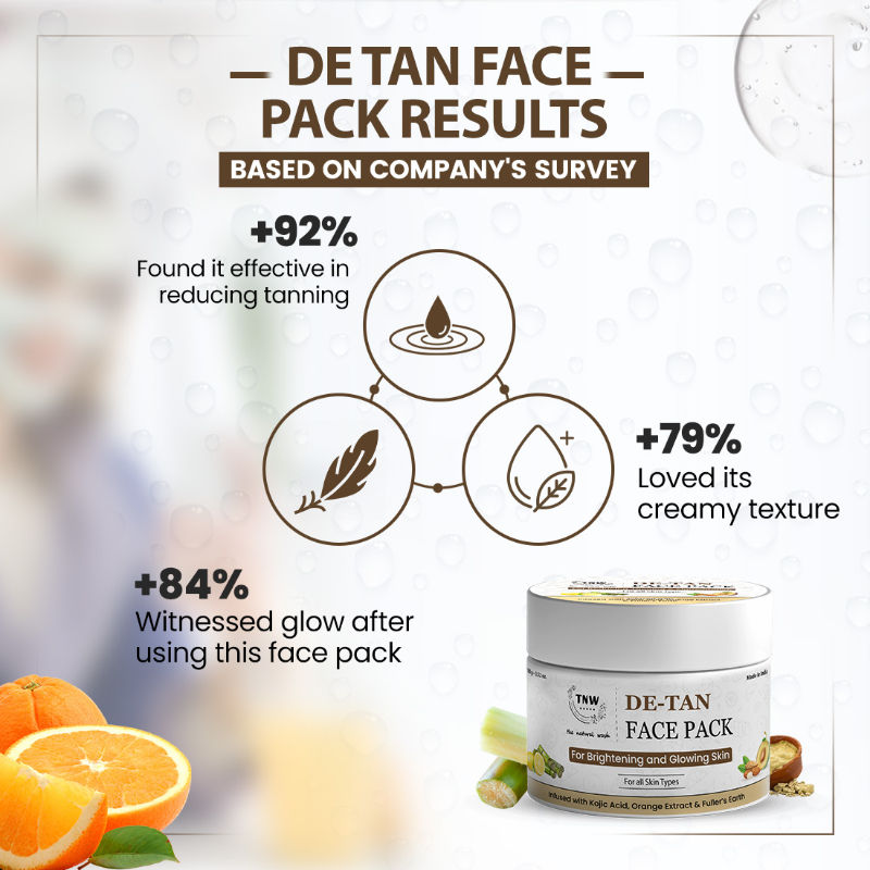 De-Tan Face Pack For Glowing Skin And Tan Removal With Orange Extract