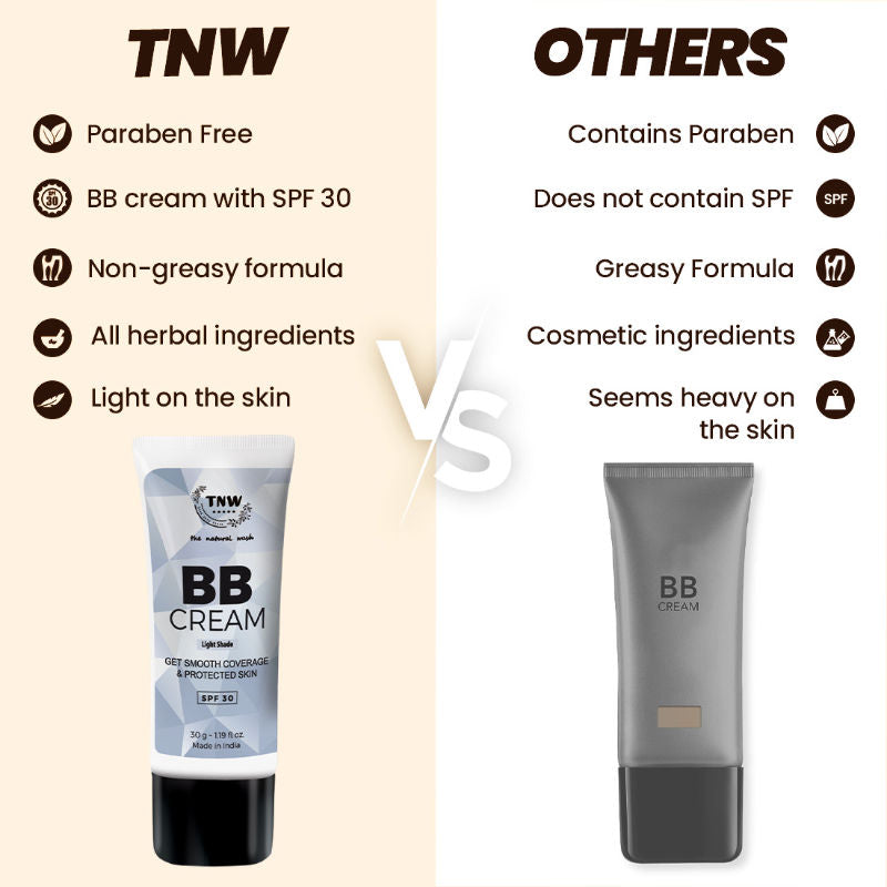 BB Cream With SPF 30 Sun Protection Gives Instant Fairness - Light Shade 01