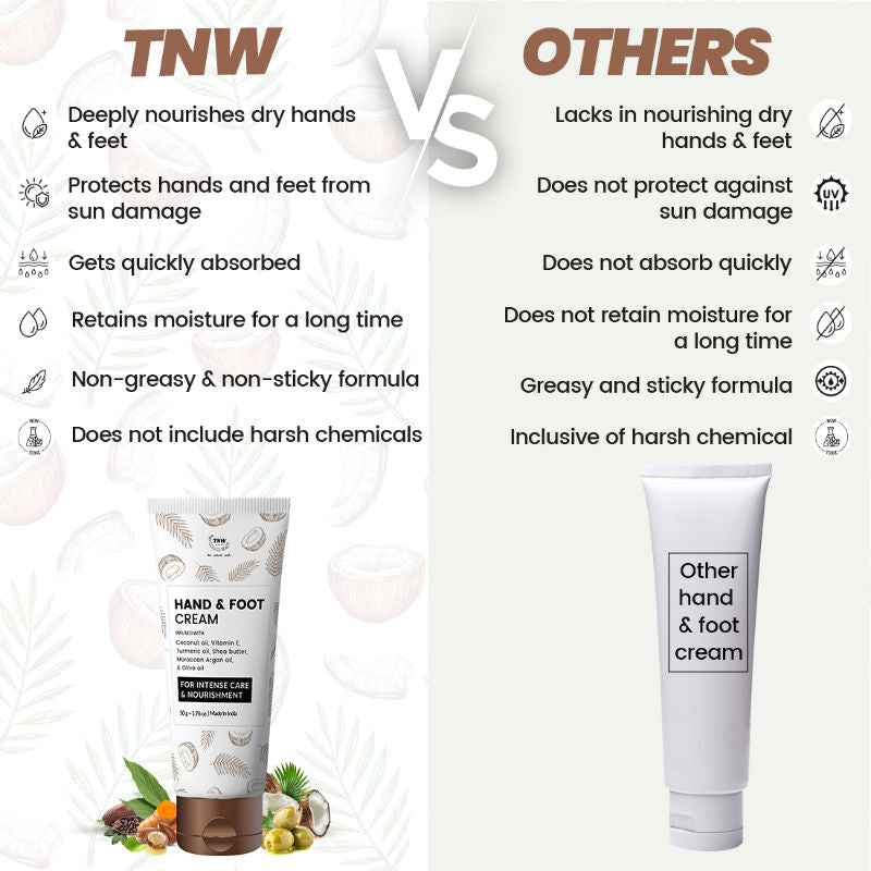 Coconut Hand & Foot Cream For Super Soft and Moisturized Skin - Non- sticky