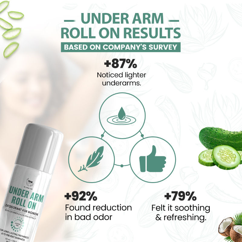 Underarm Roll On Long Lasting Freshness Women