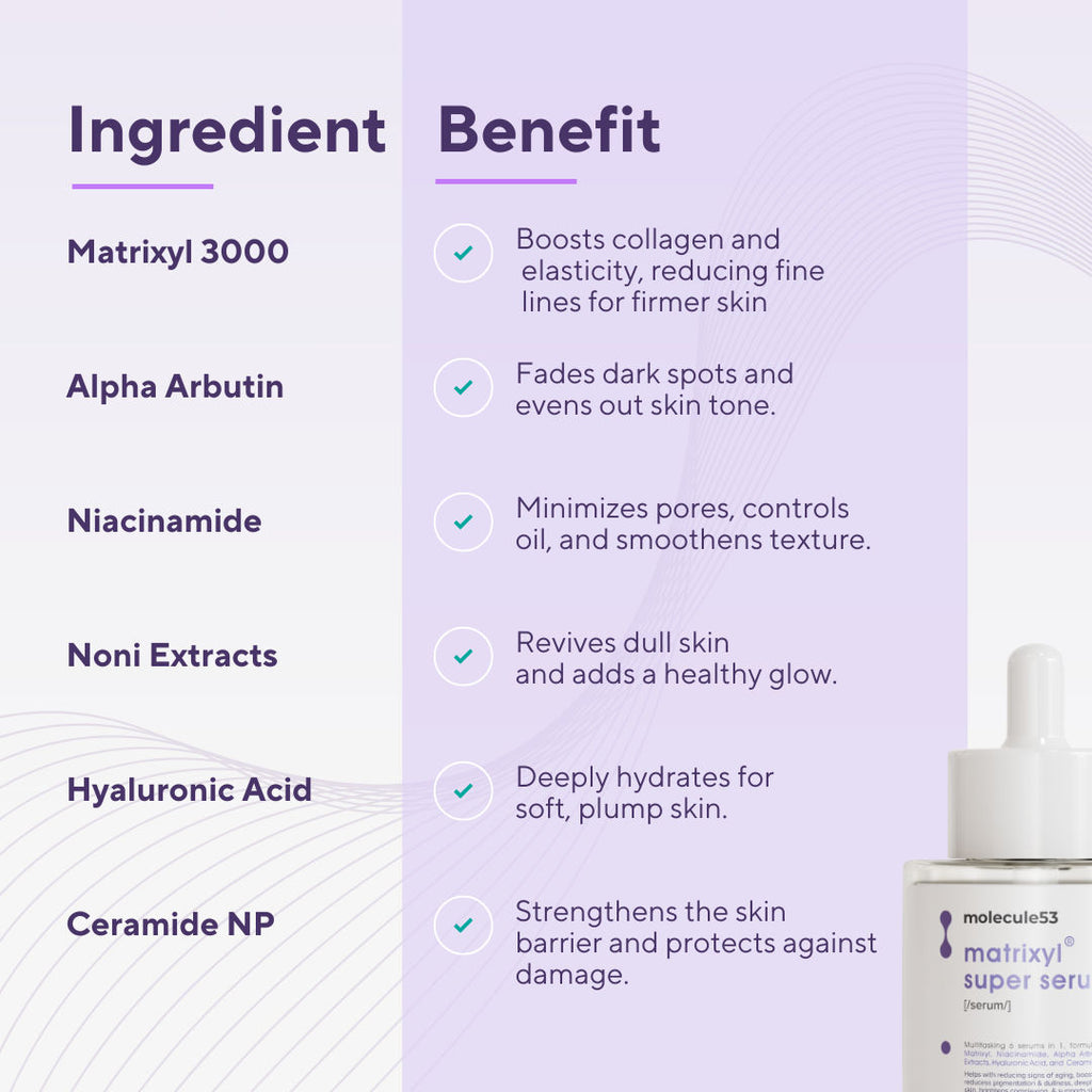 Matrixyl Super Serum
