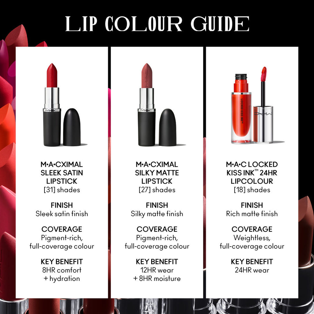 MACximal Satin Lipstick