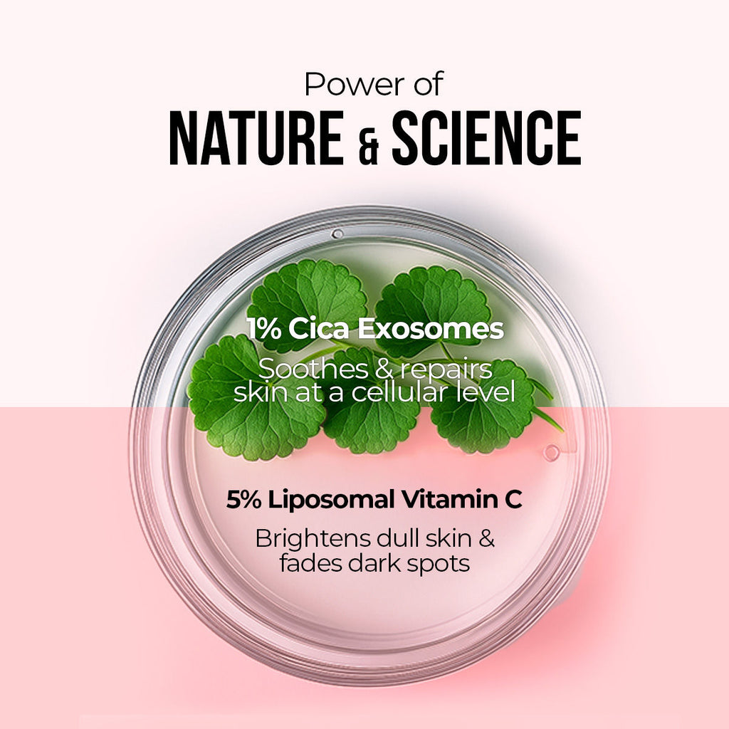 Dr. Sheth’s Cica Exosomes & Vitamin C, Boosts Glow, Brightens & Revives Dull Skin