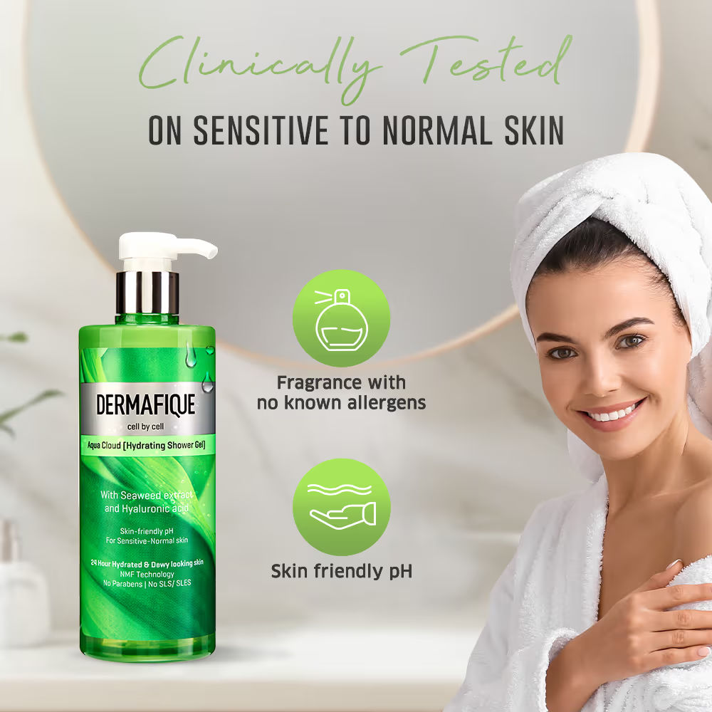 Aqua Cloud ShowerGel, 24hr Hydration, Clinically Tested on Indian Skin