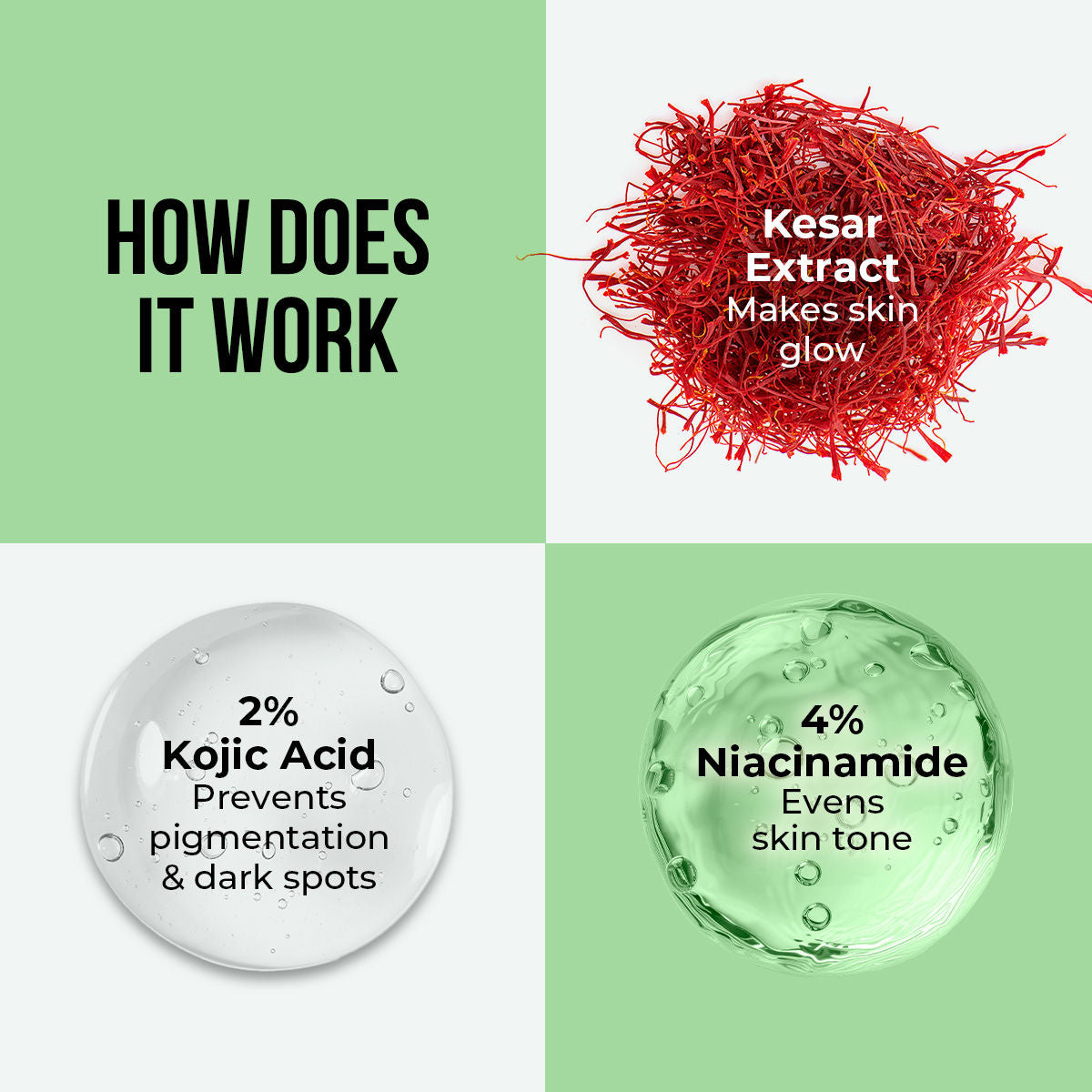 Kesar & 2% Kojic Acid Ampoule Serum