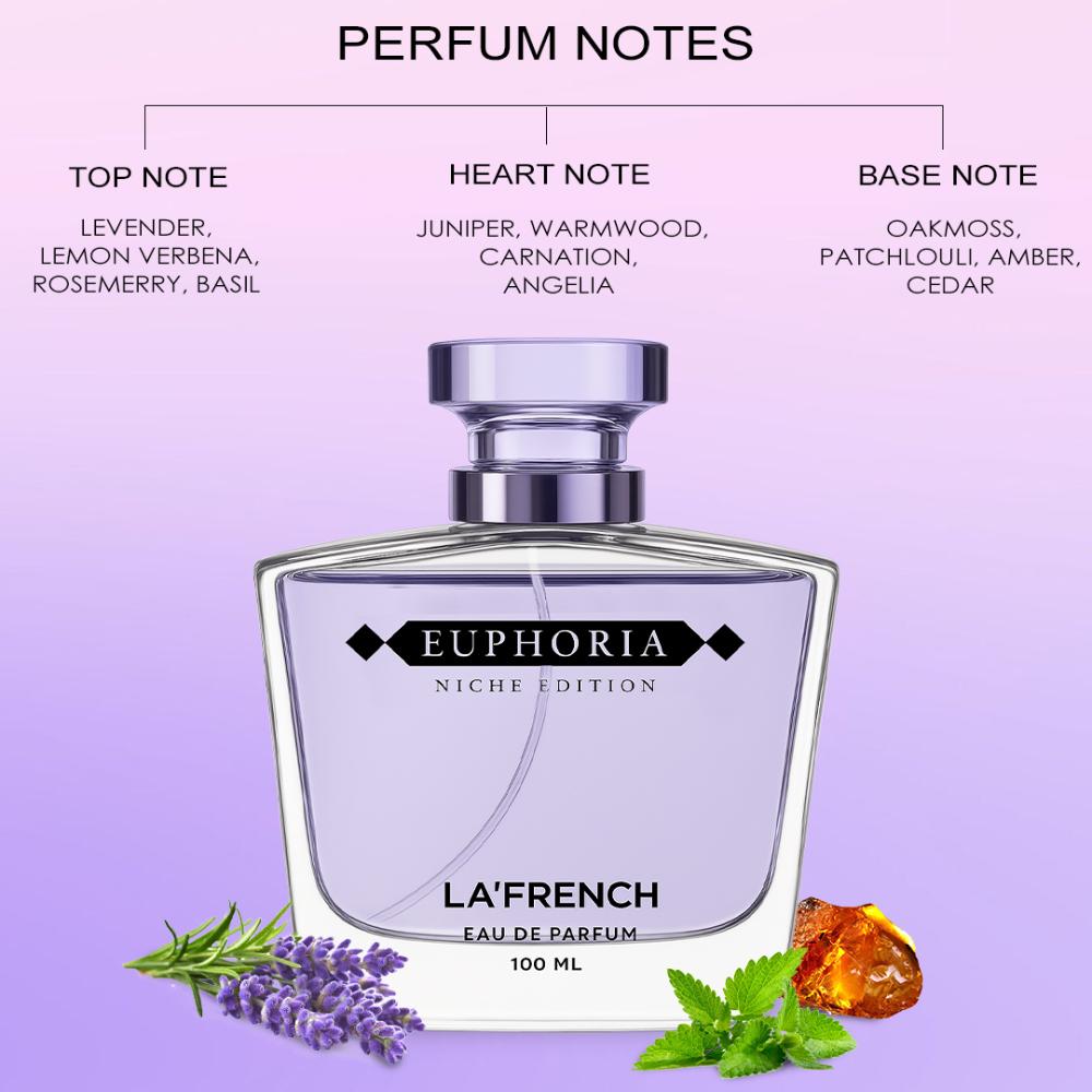 Euphoria Perfume for Men and Women Unisex Perfume Luxury Long Lasting Fragrance