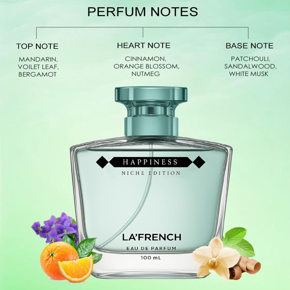 Happiness Perfume for Men and Women