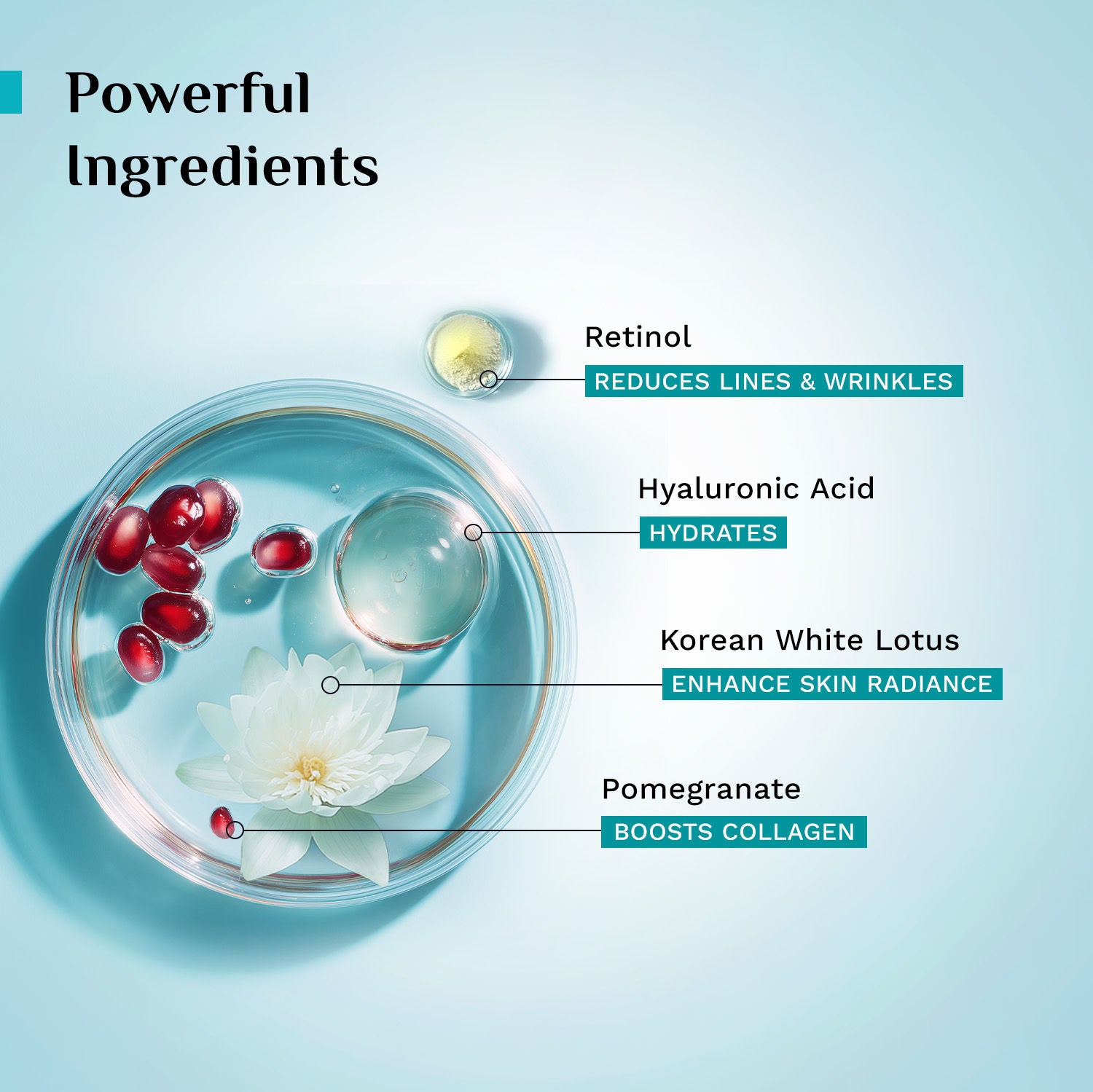 Retinol & Hyaluronic Acid Lift & Firm Serum