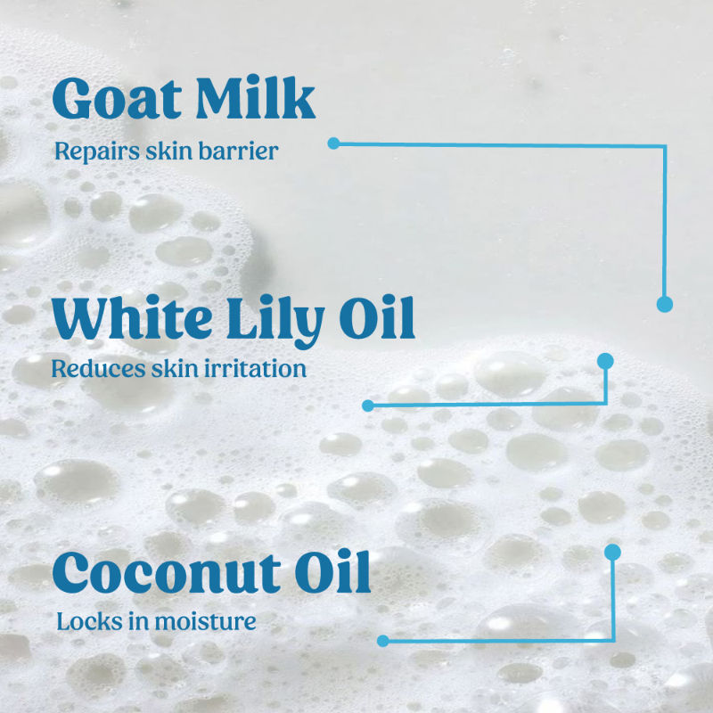 Goat Milk Body Wash For Deep Cleansing, Pore Care & Skin Nourishment