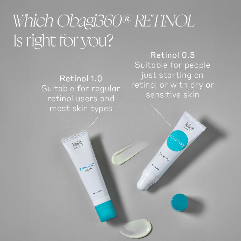 Retinol 1.0 Cream - Reduce The Appearance Of Fine Lines, Wrinkles & Promotes Even Skin Tone.