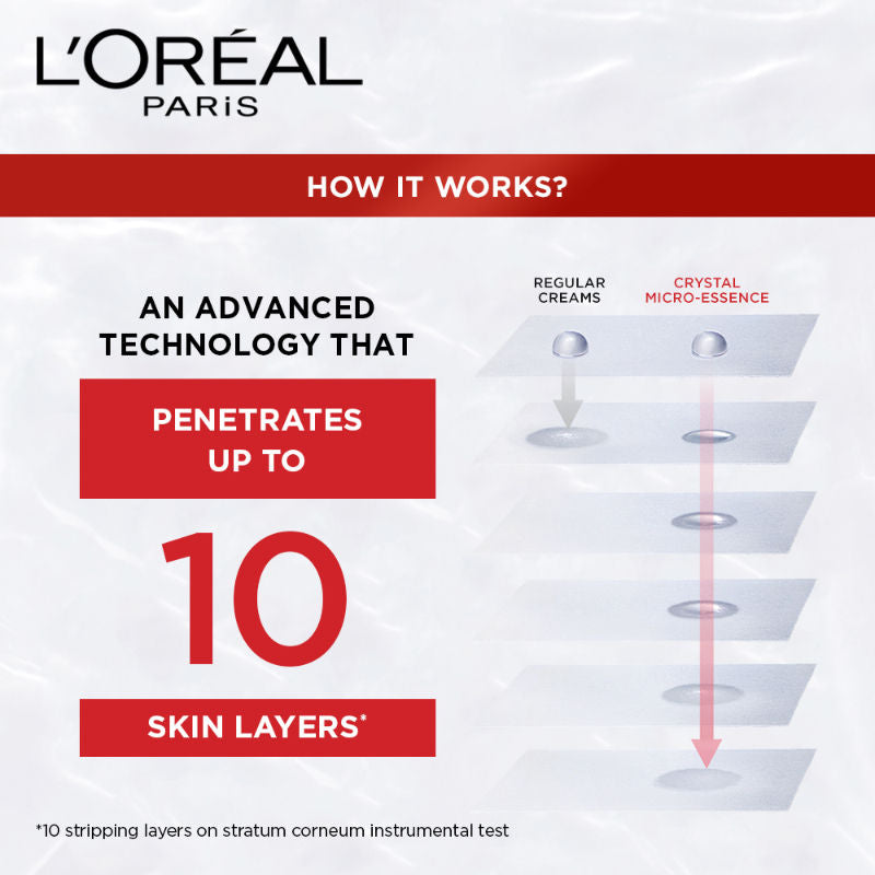 Revitalift Crystal Micro-Essence With Salicylic Acid