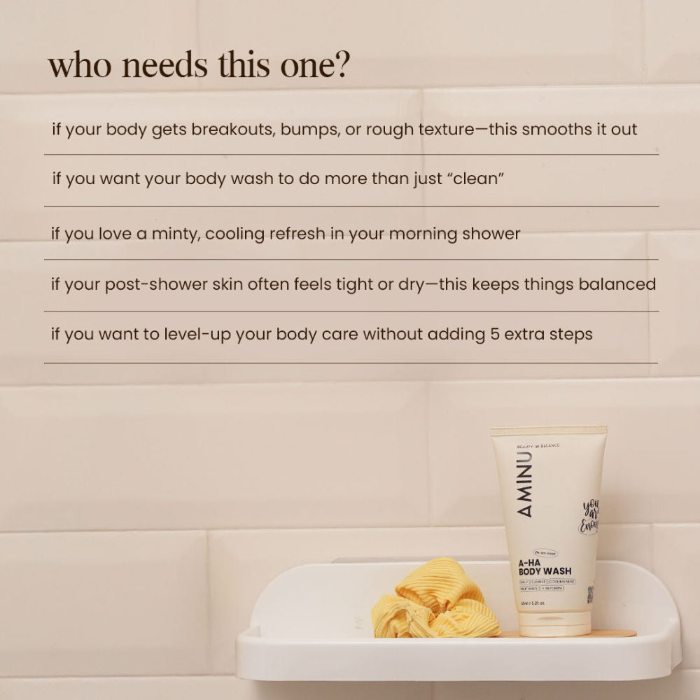 AHA Body Wash – Exfoliating Cleanser for Brighter, Smoother Skin, 5 AHAs + Charcoal Detox