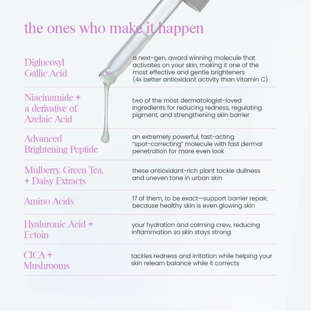 Correcting Concentrate – Treats Hyperpigmented Skin & Uneven Tone – Azelaic Acid, Niacinamide, Cica
