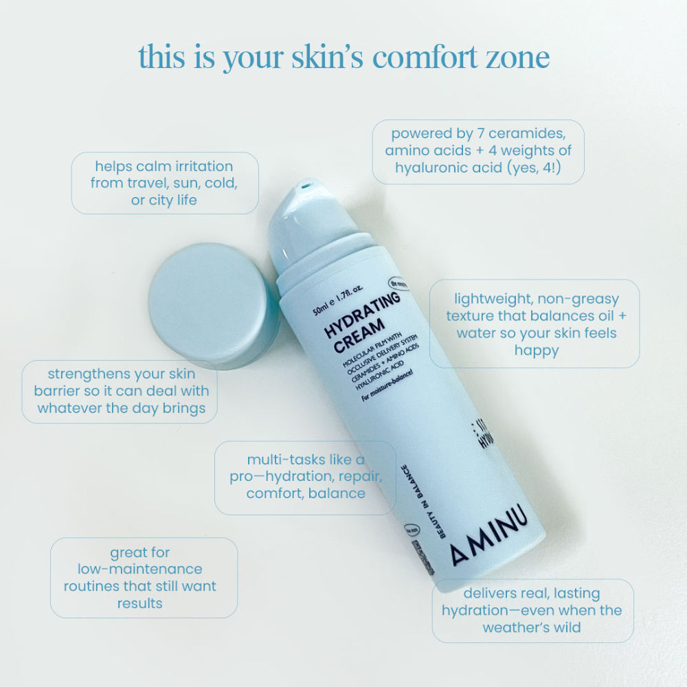 Hydrating Cream –Repairs Barrier, Soothes Irritation, Strengthens, Suitable for Dry, Sensitive Skin