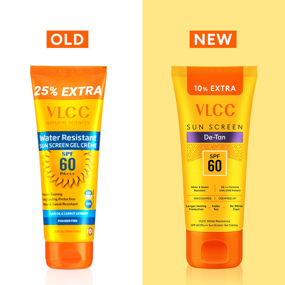 Water Resistant SPF 60 PA+++ Sunscreen Gel Cream