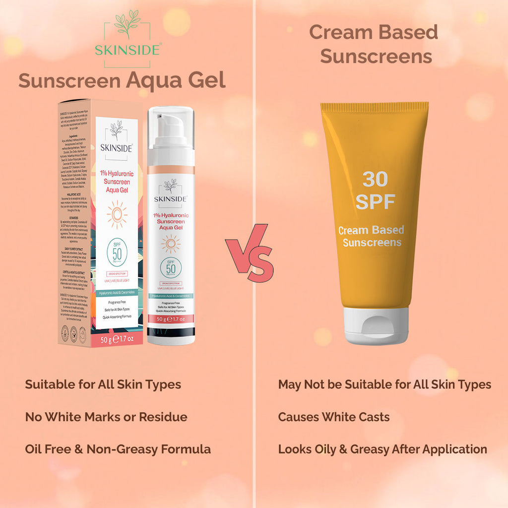 1% Hyaluronic Sunscreen Aqua Gel Ultra Light SPF 50 PA++++