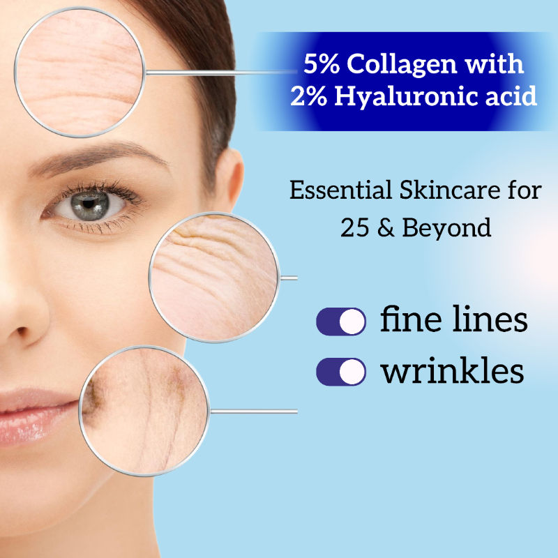 Collagen Face Serum with Peptides, Anti-Aging, Boosts Elasticity, Firms Skin & Restores Glow