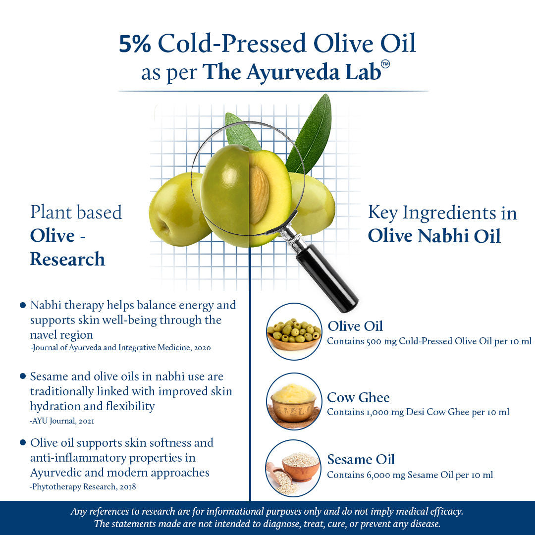 Niraa Nabhi Oil with Olive Oil