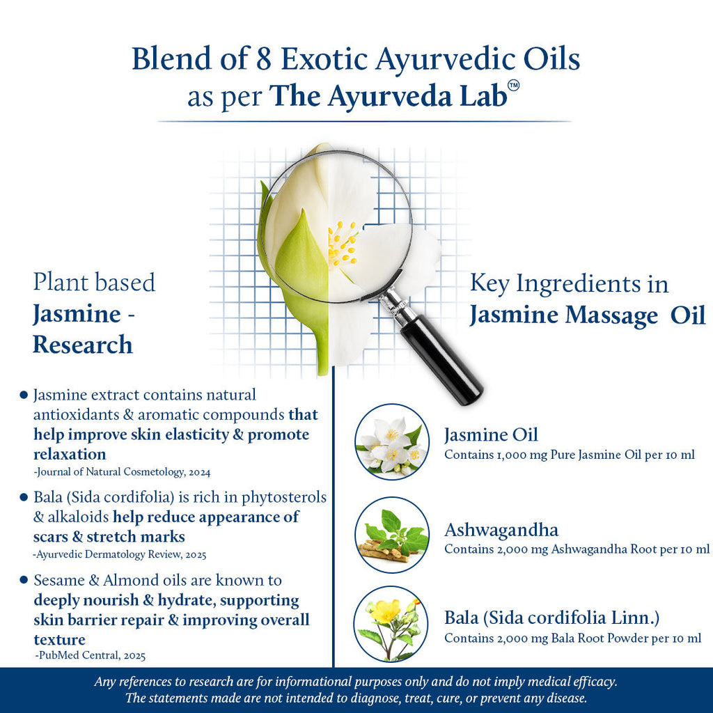 Balalakshadi Jasmine Vitamin D Massage Oil