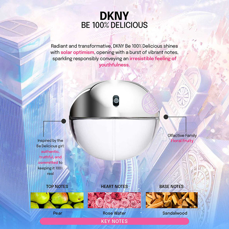 Be 100% Delicious Eau De Parfum For Her