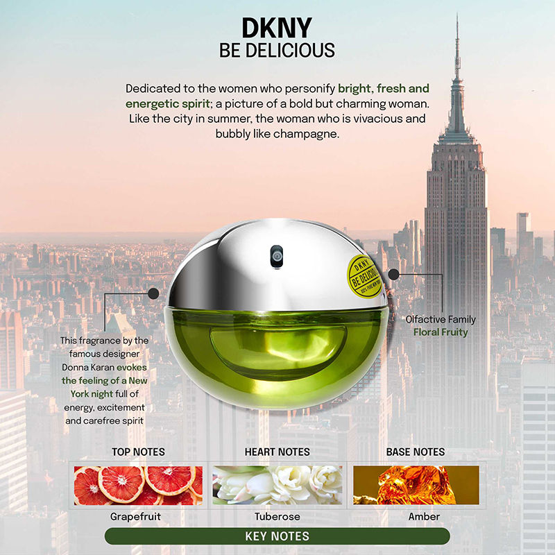 Be Delicious Eau De Parfum For Her