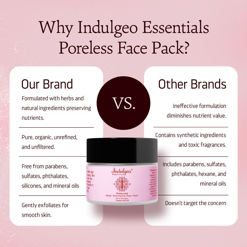 Pore Minimizing Detan Clay Face Pack For Acne & Blackheads