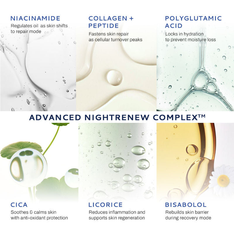 Combination Skin Moisturizer with Niacinamide - Lightweight Gel For Oil-Free Hydration