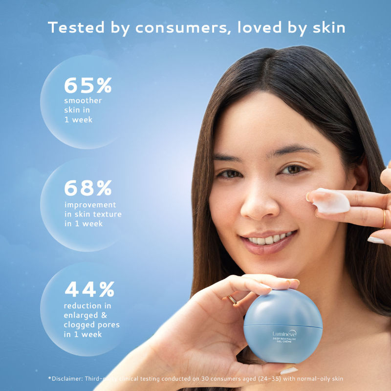Gel Moisturizer for Oily Skin with Salicylic Acid for Oil Control