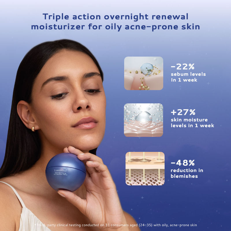 Lightweight Moisturizer for Oily & Acne Prone Skin with Niacinamide for Hydrating Skin