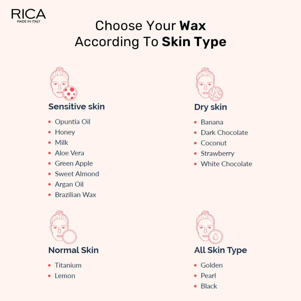 Brazilian Stripless Wax For Sensitive Skin With Glyceryl Rosinate & Natural Beeswax