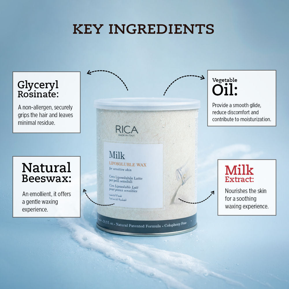 Milk Liposoluble Wax For Sensitive Skin With Glyceryl Rosinate & Natural Beeswax