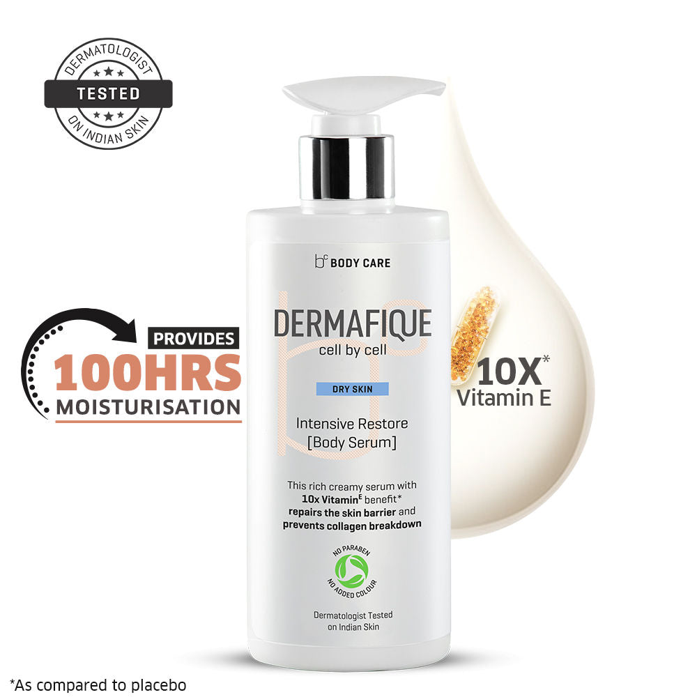 Intensive Restore Body Lotion, Lightweight Non-Sticky, 18% Emollient