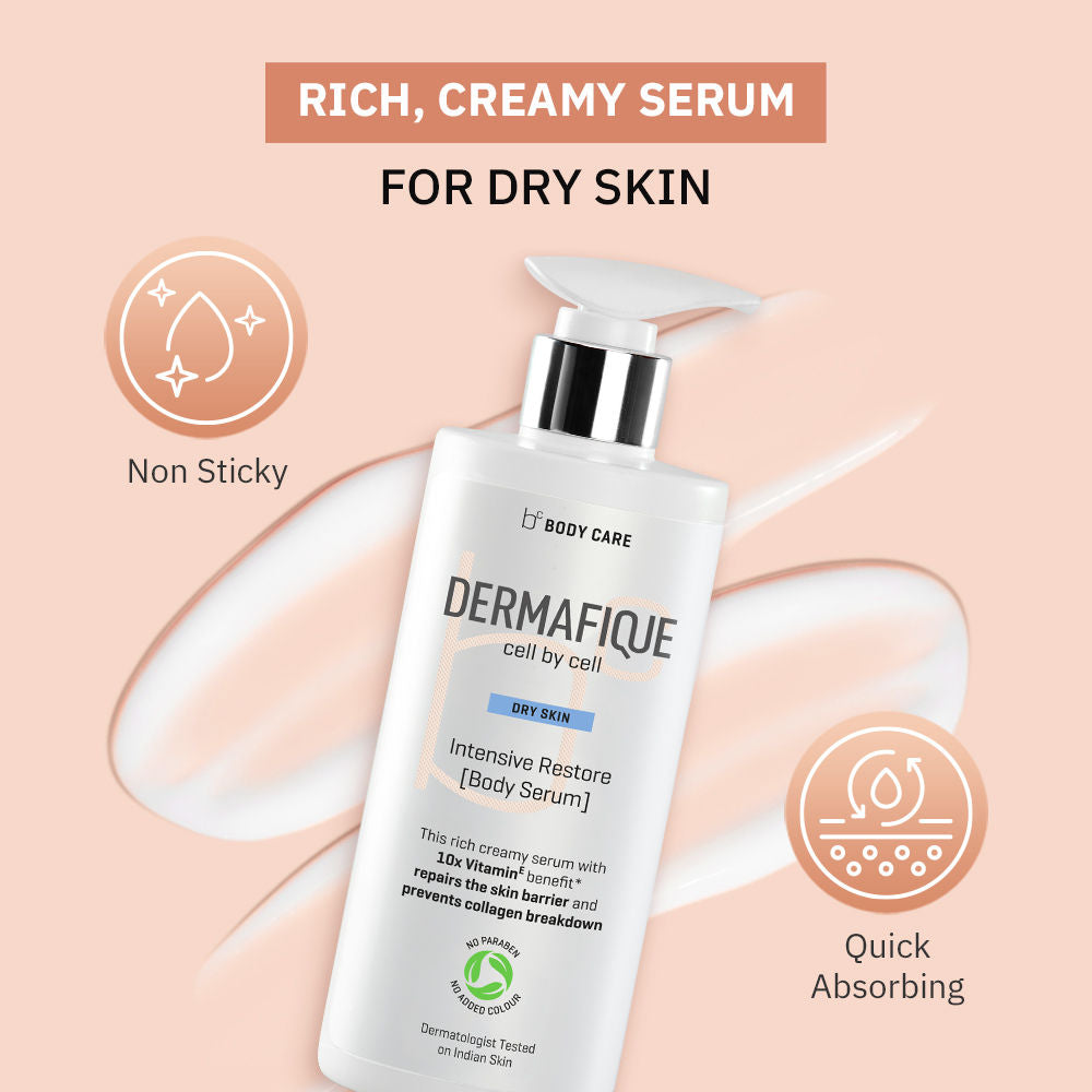 Intensive Restore Body Lotion, Lightweight Non-Sticky, 18% Emollient