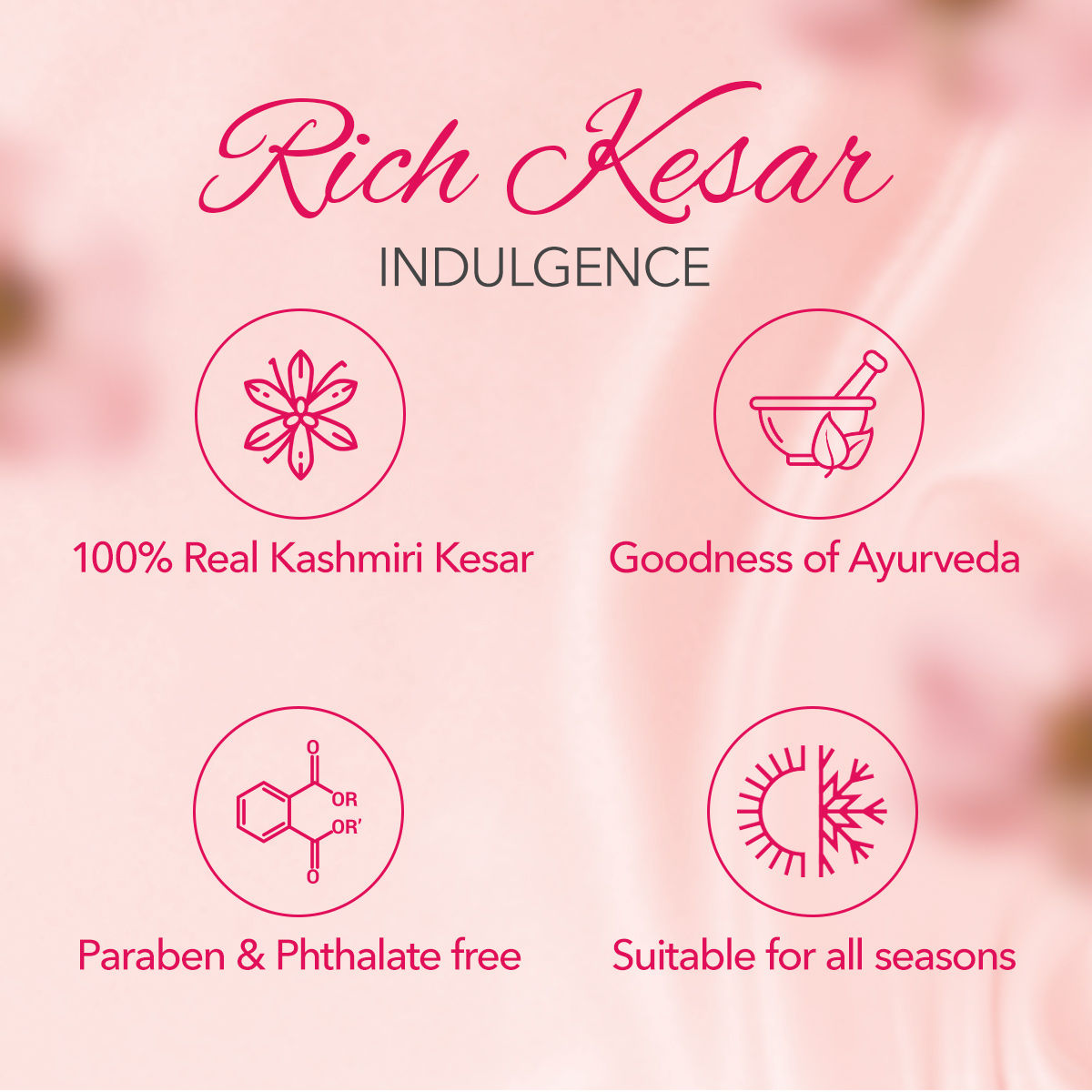 Fairness Kesar Face Pack
