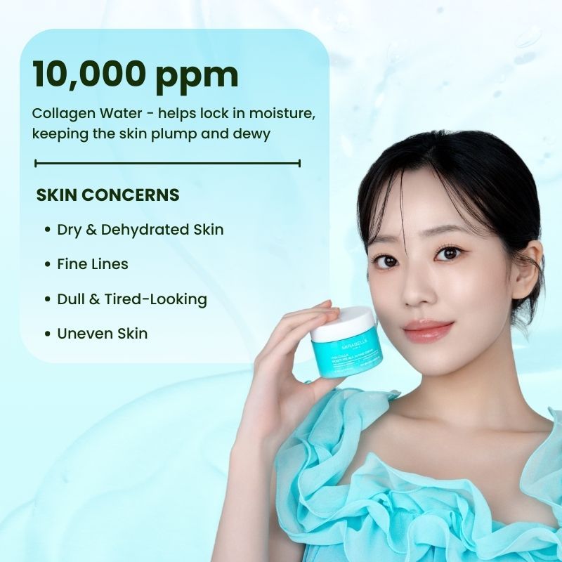Hyaluronic + Collagen Moisture All in One Cream
