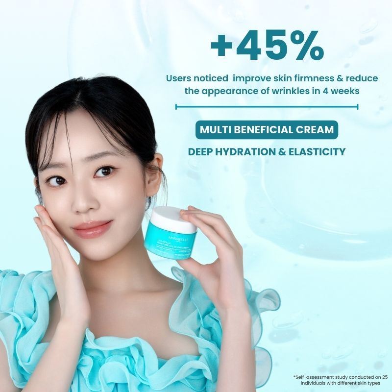 Hyaluronic + Collagen Moisture All in One Cream