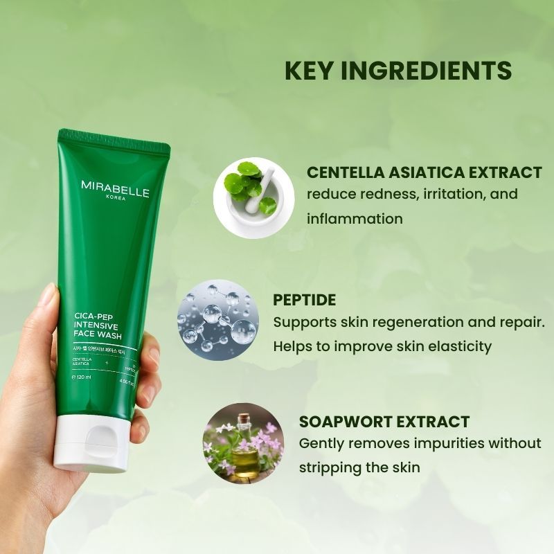 Cica + Peptide Intensive Face Wash