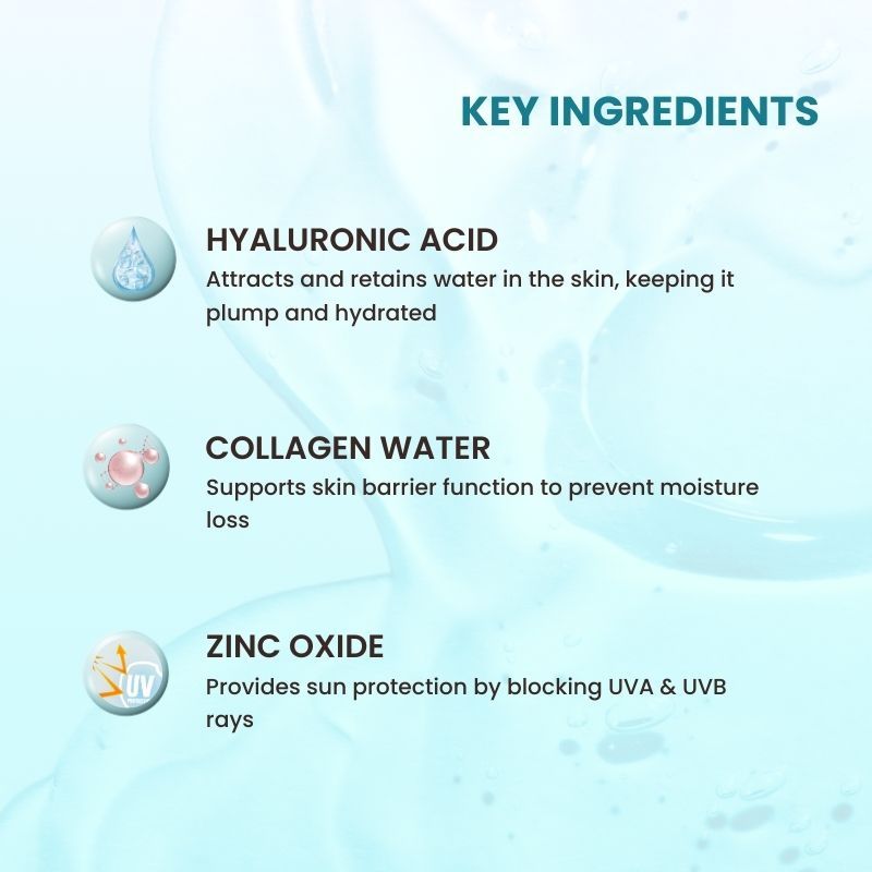 Hyaluronic + Collagen Moisture Sunscreen SPF 50+ PA++++